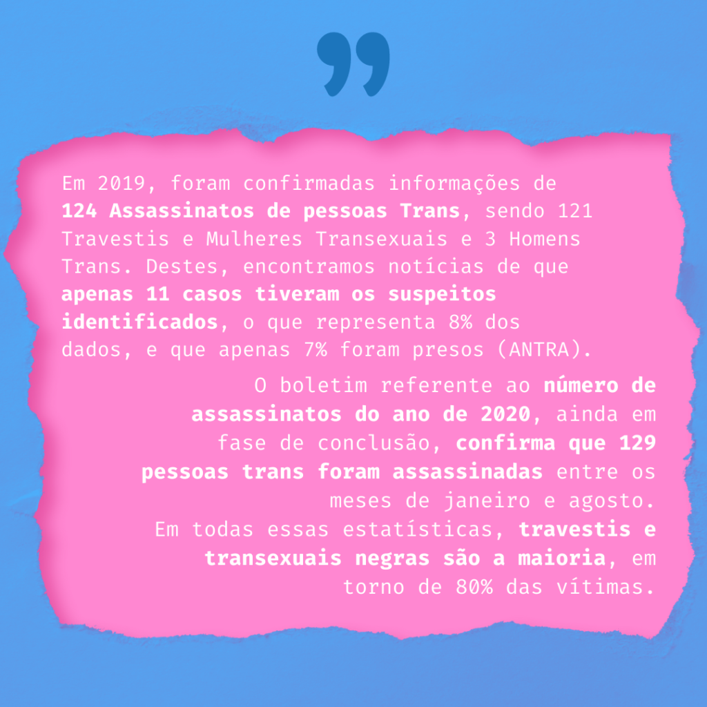 Imagem gráfica com fundo azul. Na parte superior, centralizado, há aspas na cor azul. Embaixo, há uma grande caixa de texto rosa com borda irregular como se fosse recortada. Dentro dela, está escrito em branco: Em 2019, foram confirmadas informações de 124 Assassinatos de pessoas Trans, sendo 121 Travestis e Mulheres Transexuais e 3 Homens Trans. Destes, encontramos notícias de que apenas 11 casos tiveram os suspeitos identificados, o que representa 8% dos dados, e que apenas 7% foram presos (ANTRA). O boletim referente ao número de assassinatos do ano de 2020, ainda em fase de conclusão, confirma que 129 pessoas trans foram assassinadas entre os meses de janeiro e agosto. Em todas essas estatísticas, travestis e transexuais negras são a maioria, em torno de 80% das vítimas.

